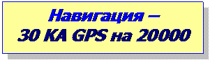 Text Box:  
30  GPS  20000 
